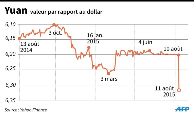 La Chine, grande star du G20