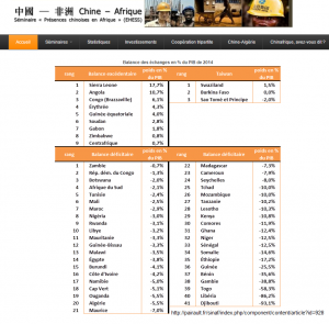 balance-des-echanges-en-pib-2014-t-pairault