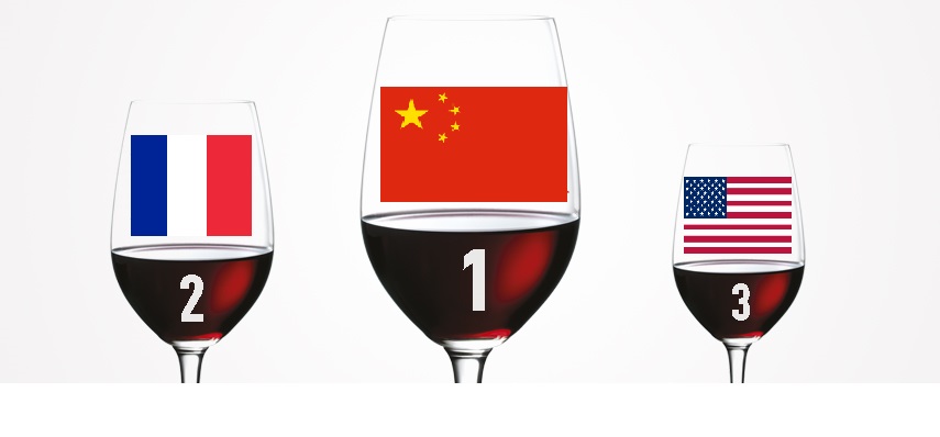 Le vin, un mets devenu très chinois