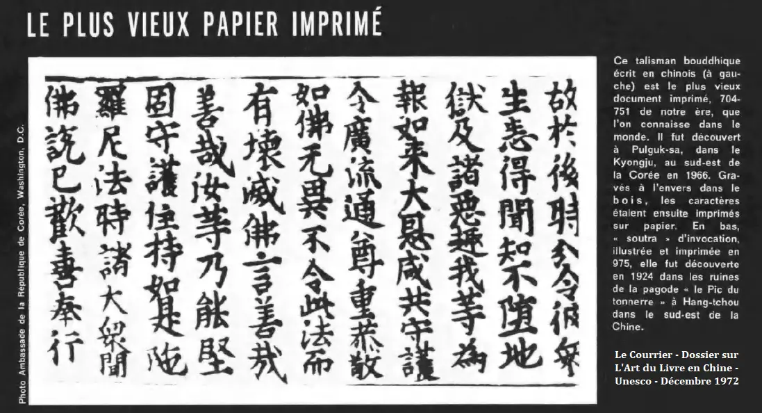Le papier, une invention chinoise