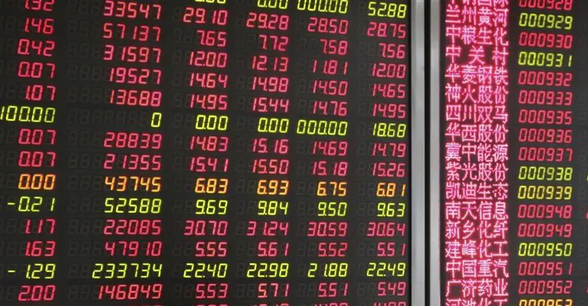 La Chine reléguée à la 3ème place des marchés boursiers