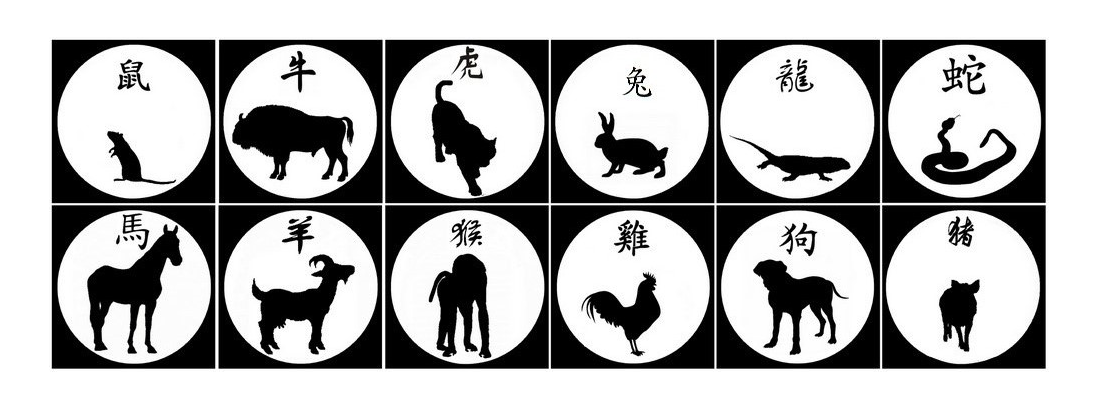 Les signes astrologiques et le Nouvel an