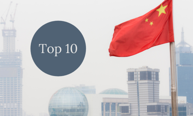 Top 10 des entreprises les plus puissantes de Chine
