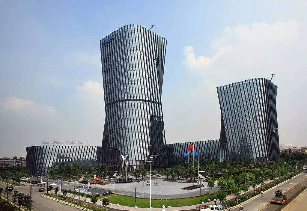 Midea Group reconnue comme l’une des 50 entreprises industrielles chinoises les plus performantes en matière de développement durable par Forbes 2022