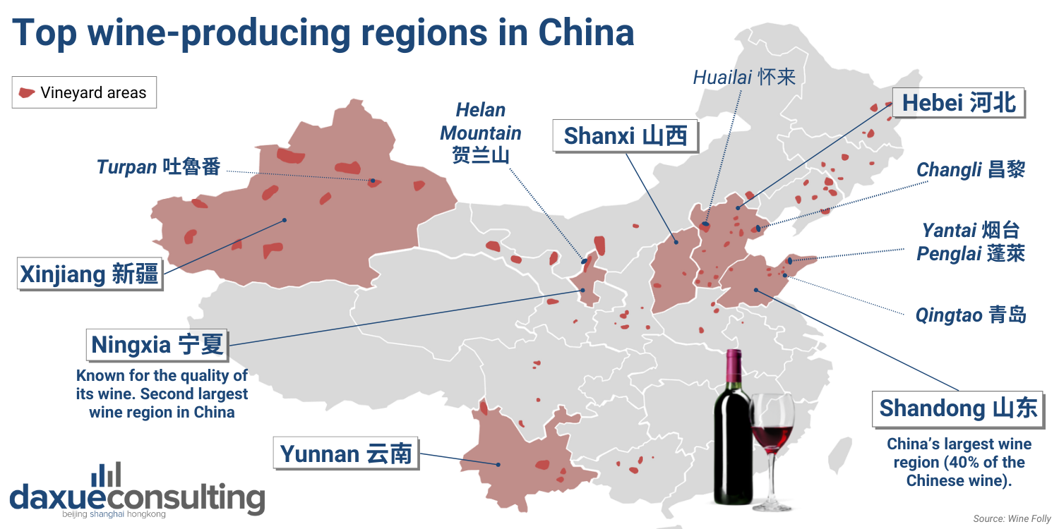 Les principales régions viticoles de Chine