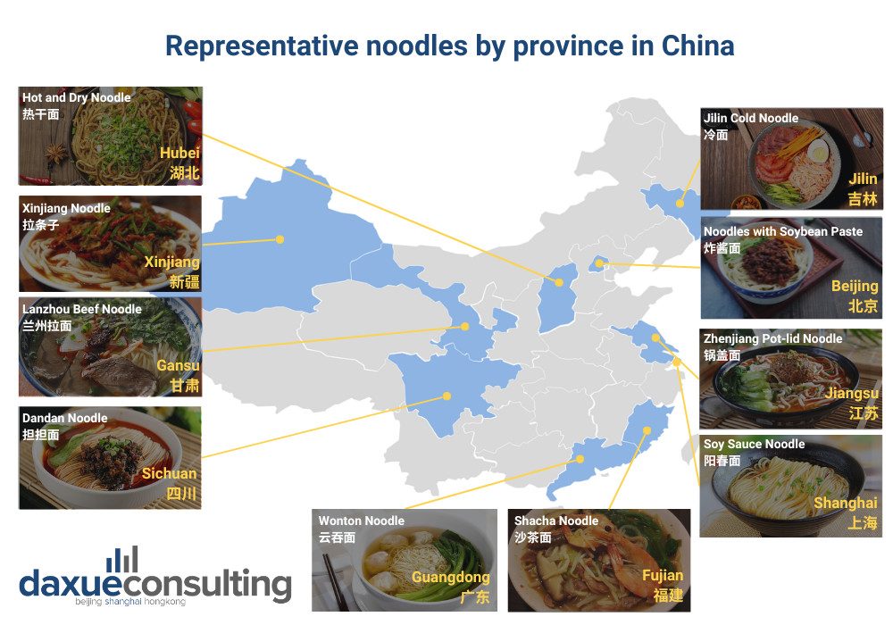 Marché des nouilles instantanées en Chine : un repas résistant à la récession